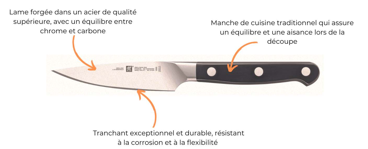 couteaux Zwilling